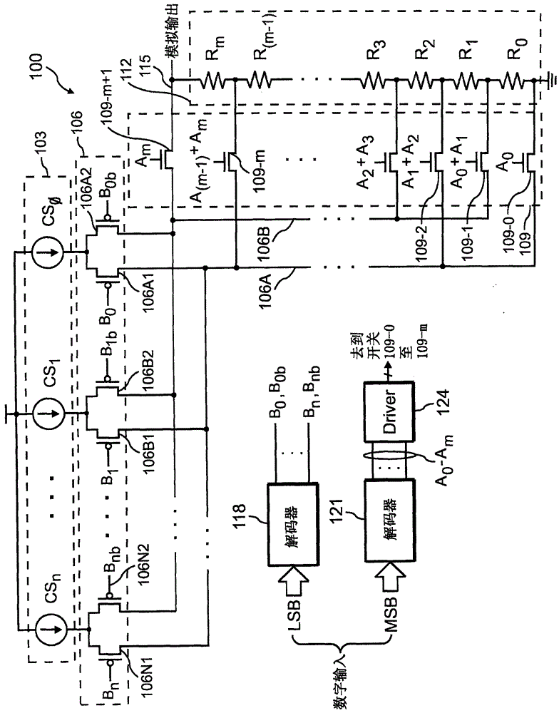 具有改進性能的用于數字模擬轉換的裝置和相關方法與流程