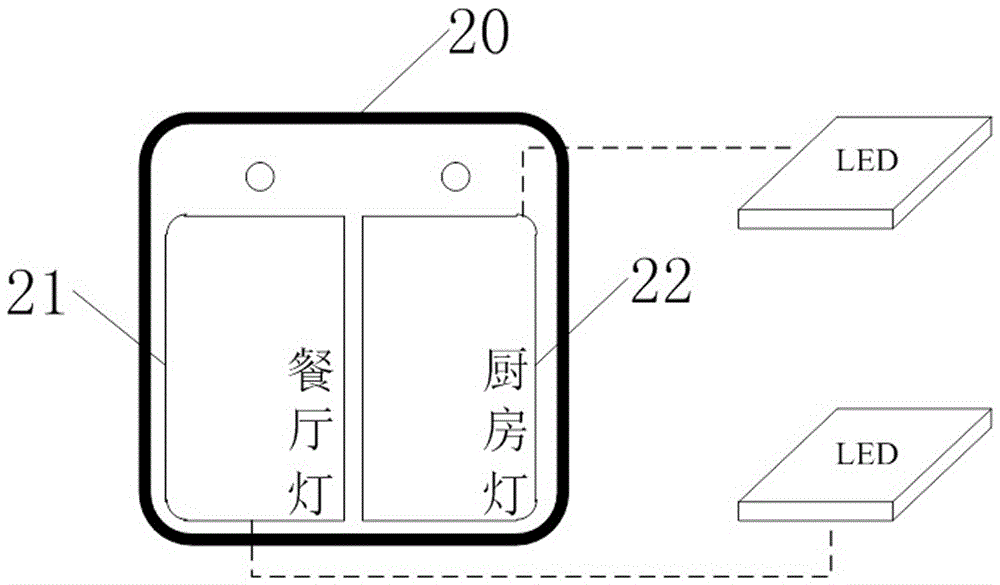 一種按鍵信息顯示的動態(tài)配置方法及裝置與流程