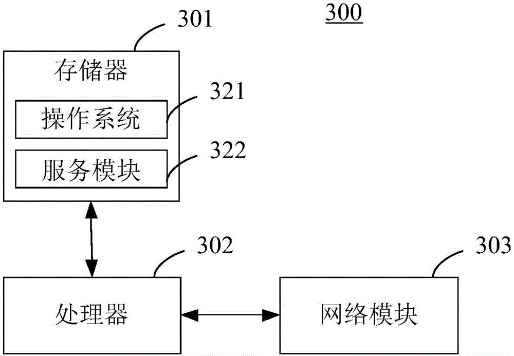 一種直播視頻合成方法及裝置與流程