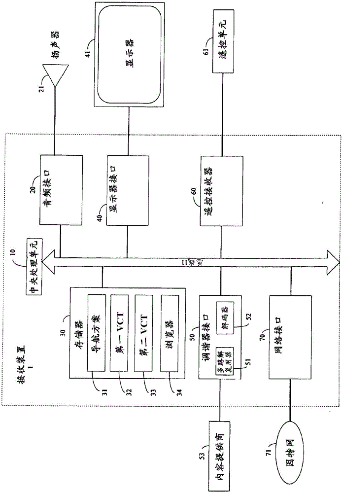 信息提供裝置的制作方法