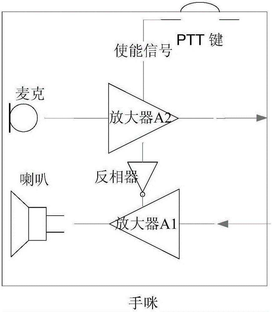 一种改进手咪实现强拆提示音的方法与流程