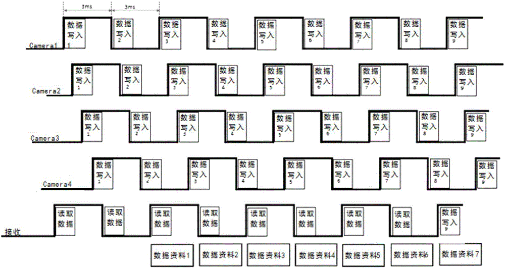 一种无线传输虚拟现实定位数据的方法和系统与流程