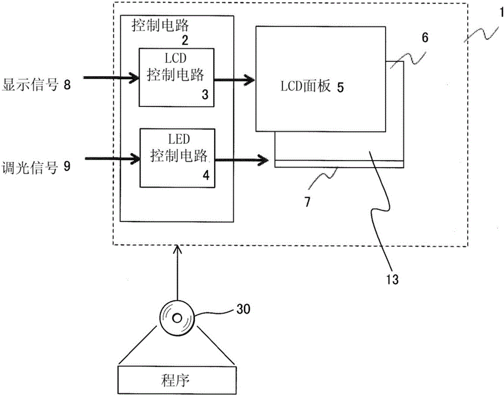 LED背光驅(qū)動電路、液晶顯示裝置以及驅(qū)動電路的驅(qū)動方法與流程