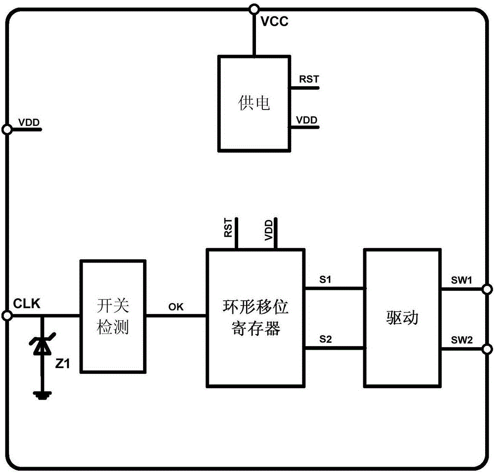 輸出開路時可智能切換的調(diào)色溫芯片的制作方法與工藝