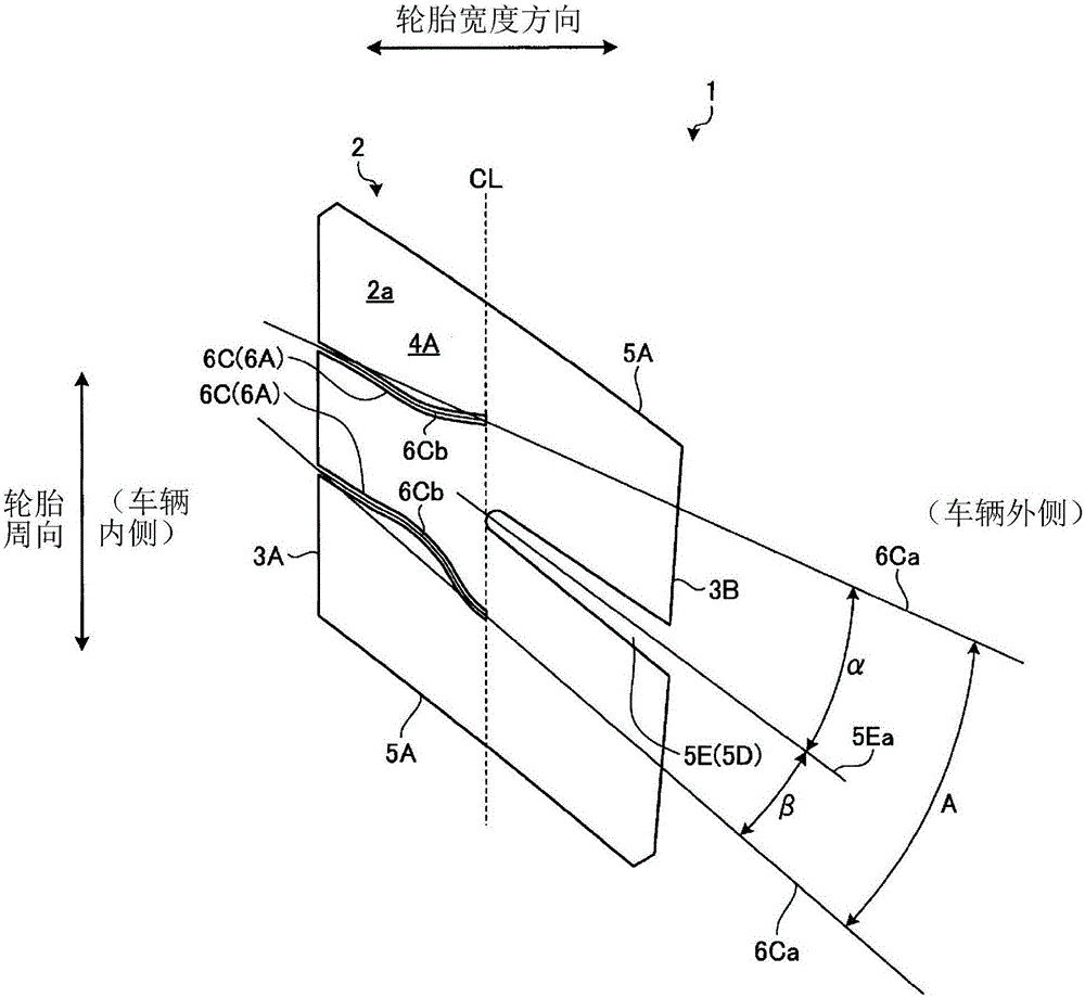 充氣輪胎的制作方法與工藝