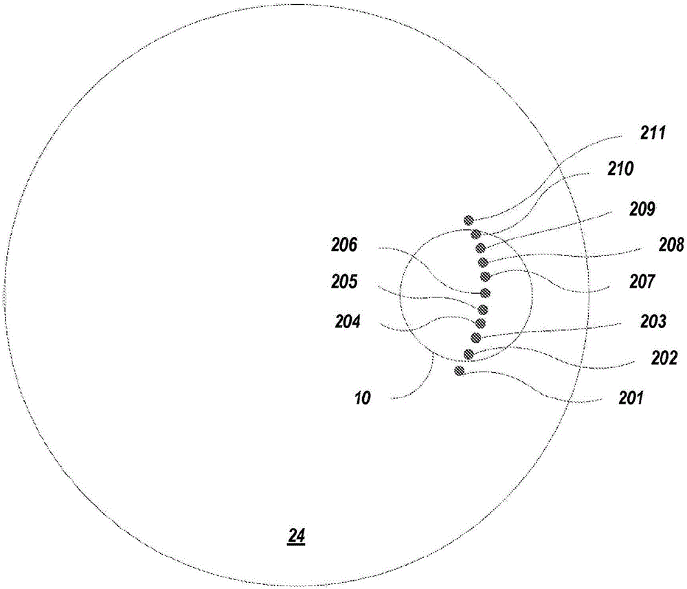 用于終點檢測的動態(tài)或適應(yīng)性追蹤光譜特征的制作方法與工藝