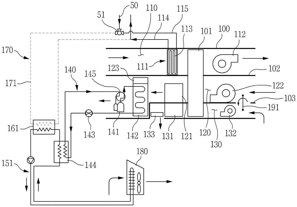 混合熱泵設備的制作方法與工藝