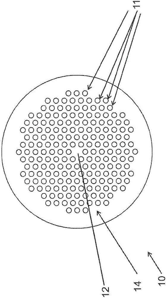 微結(jié)構(gòu)光纖和超連續(xù)譜光源的制作方法與工藝