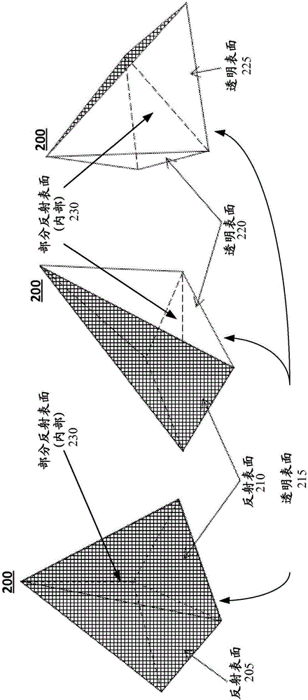 用于光通信的偏振旋轉(zhuǎn)器?組合器的制作方法與工藝