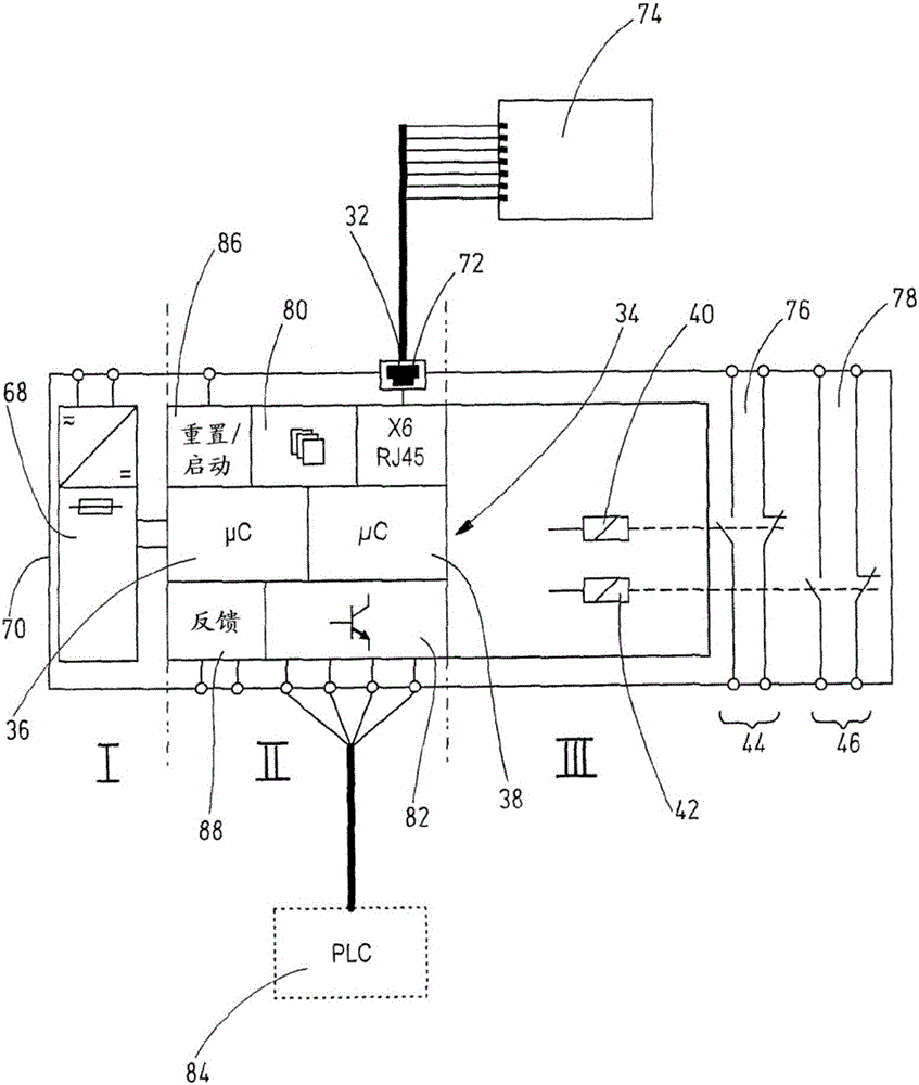 用于對(duì)運(yùn)動(dòng)機(jī)器部件進(jìn)行故障安全監(jiān)控的裝置及方法與流程