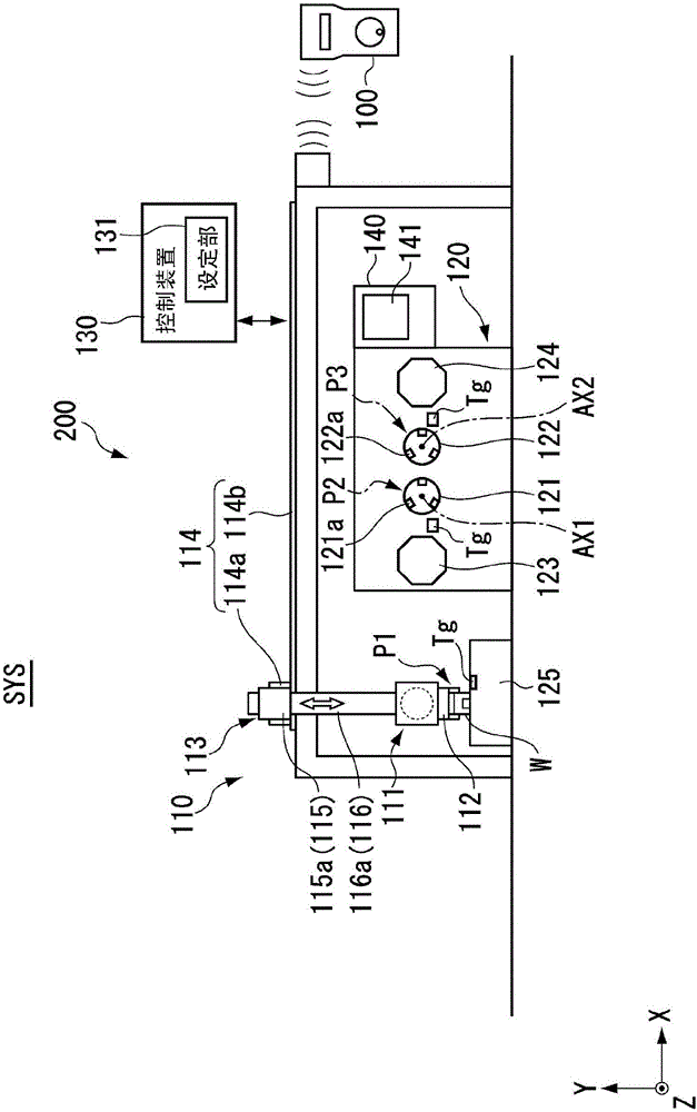 操作終端、機床系統(tǒng)以及工業(yè)用機械的操作方法與流程