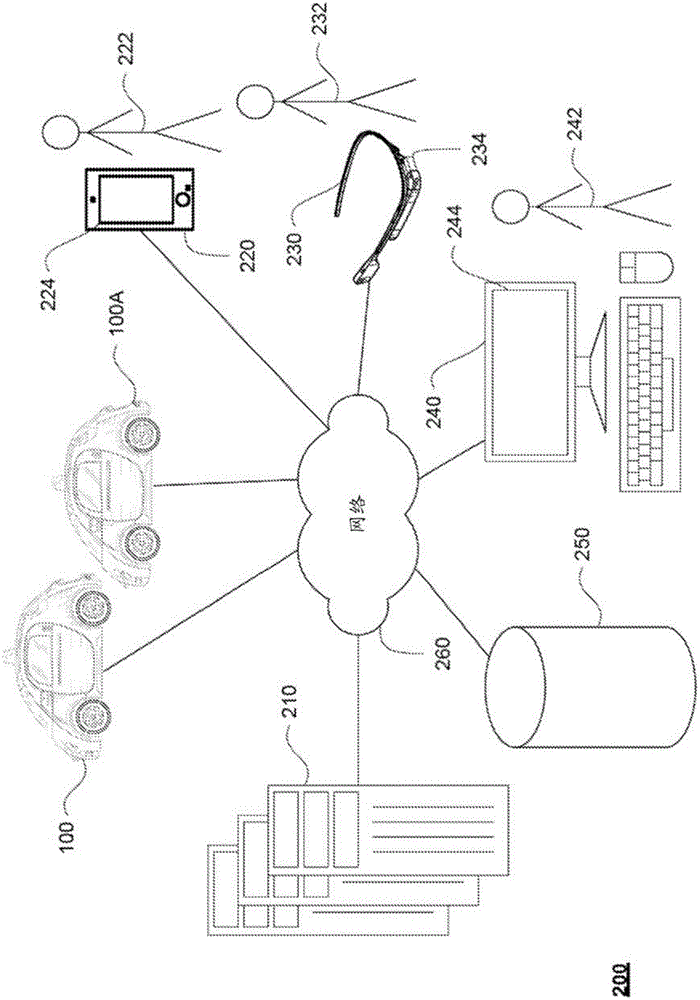 自主車輛的制作方法與工藝