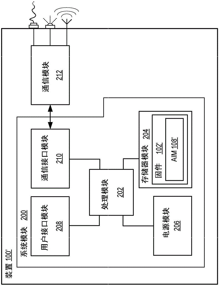 多操作系統裝置的訪問隔離的制作方法