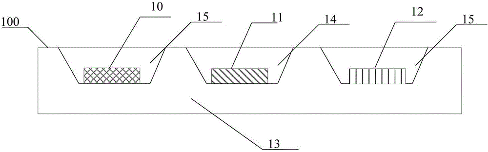 LED封裝結(jié)構(gòu)和顯示裝置的制作方法