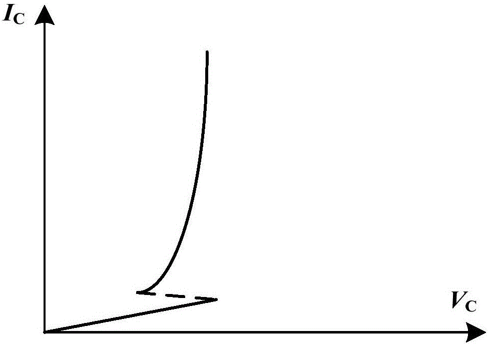 一種逆導(dǎo)型IGBT的制作方法與工藝