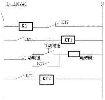 一種超聲波流量計(jì)用排氣閥門系統(tǒng)的制作方法與工藝