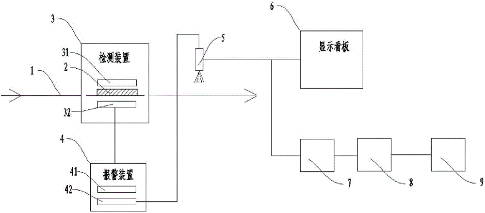 一種太陽(yáng)能組件缺陷檢測(cè)報(bào)警裝置的制作方法