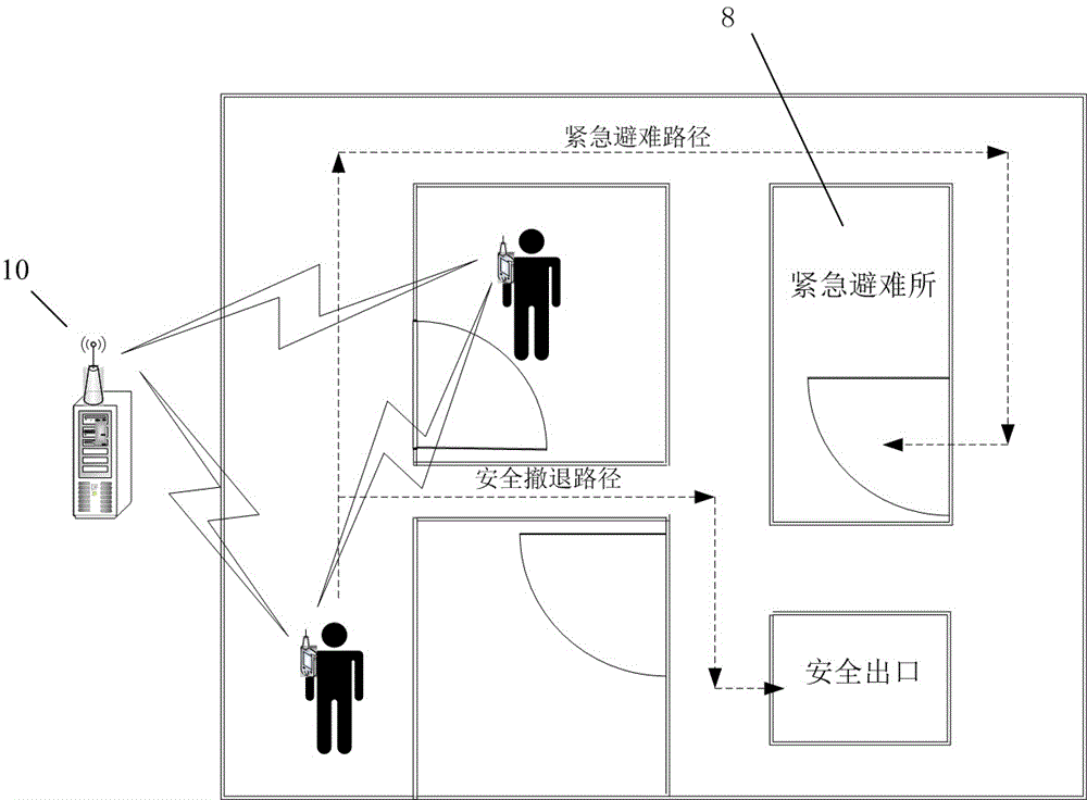 核電站便攜式個(gè)人應(yīng)急裝置的制作方法