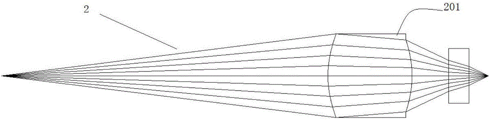 可见光激光光源的制作方法与工艺