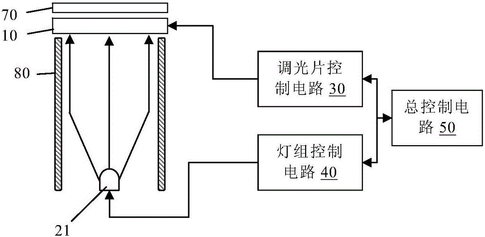 智能手机摄像头补光调光系统的制作方法与工艺