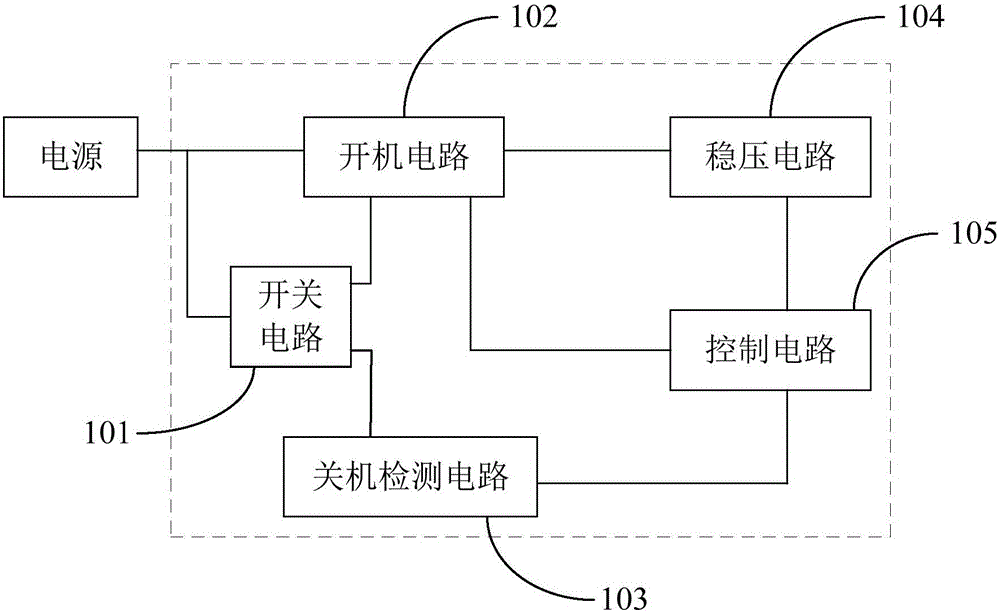 開(kāi)關(guān)機(jī)電路及電動(dòng)車(chē)電子設(shè)備的制作方法與工藝