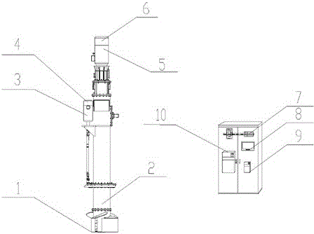 一种垂直螺旋卸车机集料器控制装置的制作方法
