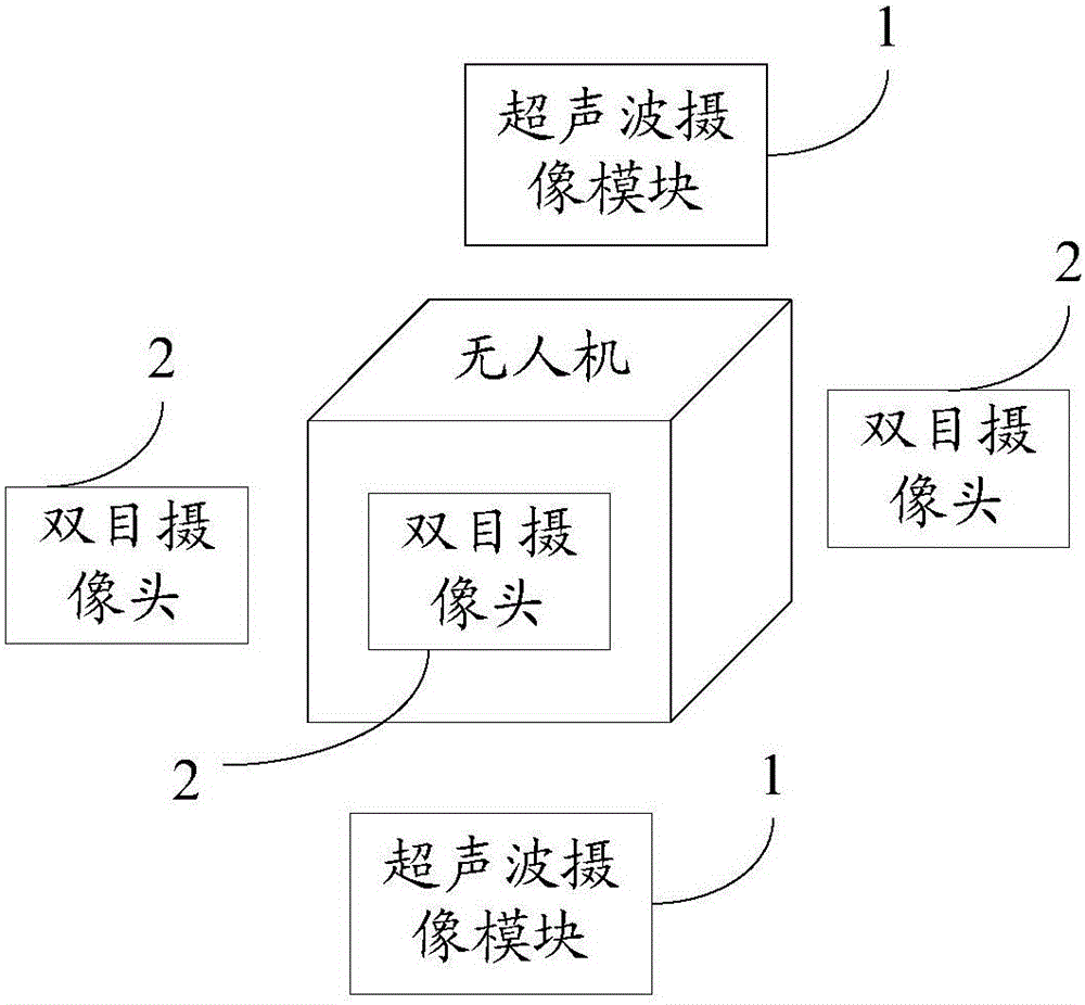 建筑物內(nèi)無(wú)人機(jī)飛行控制裝置的制作方法