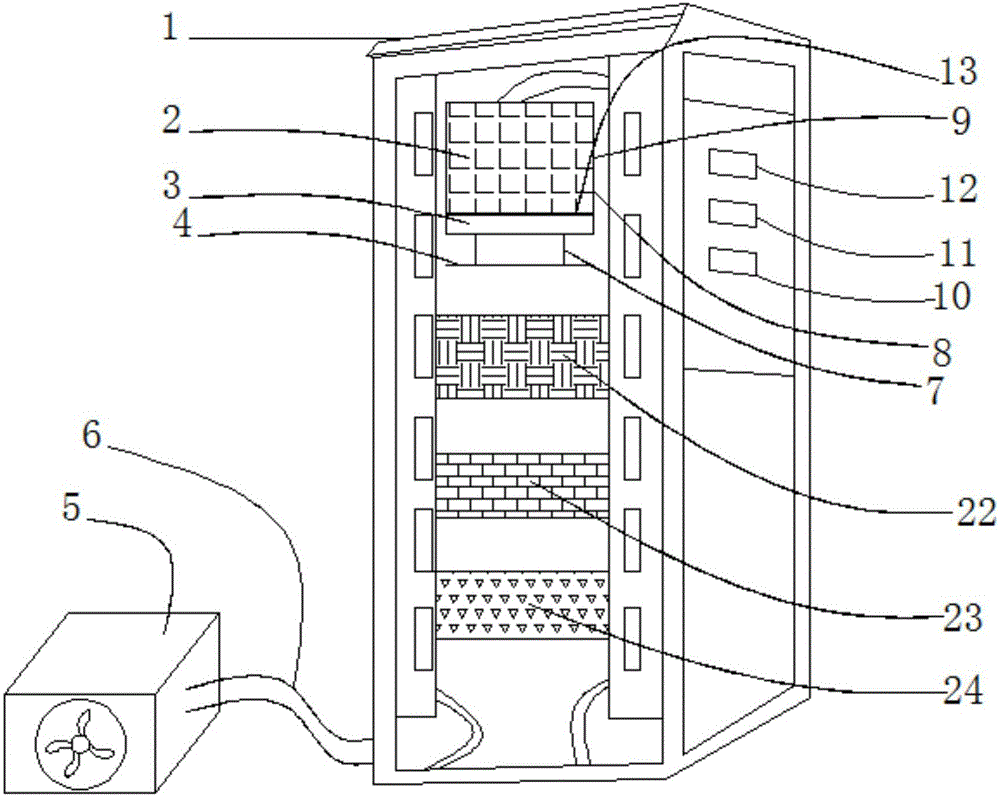 BPC数据中心服务器的制作方法与工艺