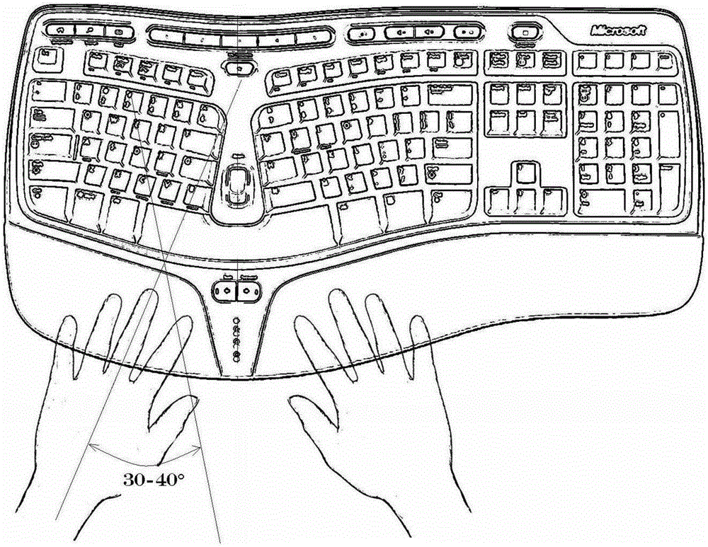 人體工程學(xué)鍵盤及可攜式計(jì)算機(jī)的制作方法與工藝