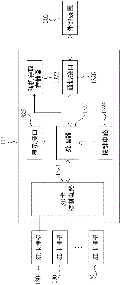 版权保护加密拷贝装置的制作方法