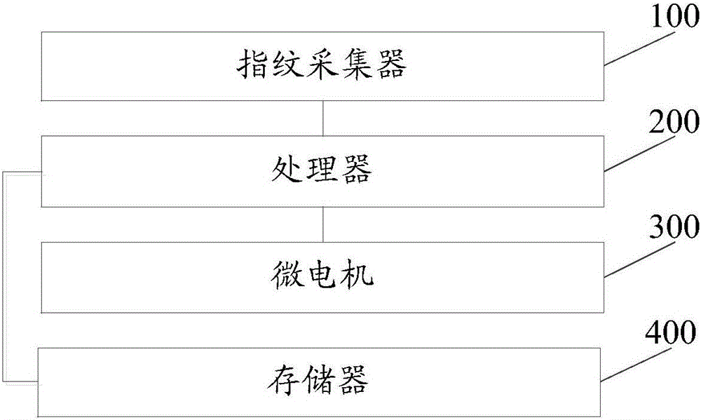 一種微型鎖具的制作方法與工藝