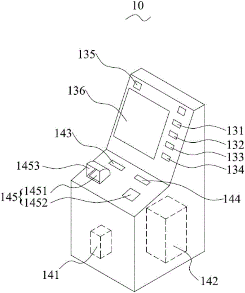 多功能ATM设备的制作方法与工艺