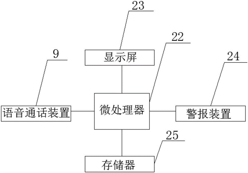 一种小区智能安防系统的制作方法与工艺