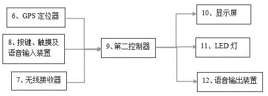 一种基于物联技术的交通信号感知系统的制作方法与工艺