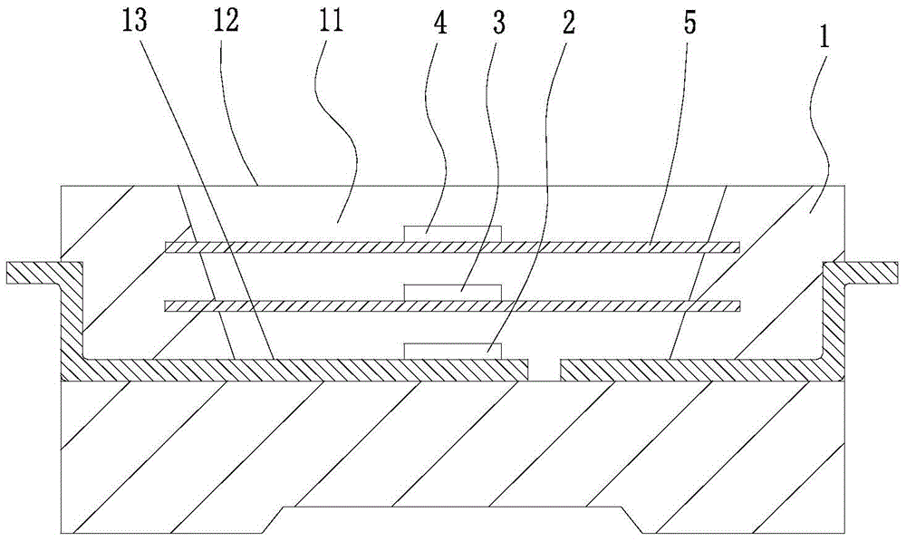 LED發(fā)光單元的制作方法與工藝