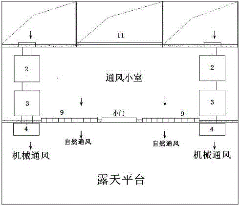 一种110kV全户内变电站主变室降噪及智能通风系统的制作方法与工艺