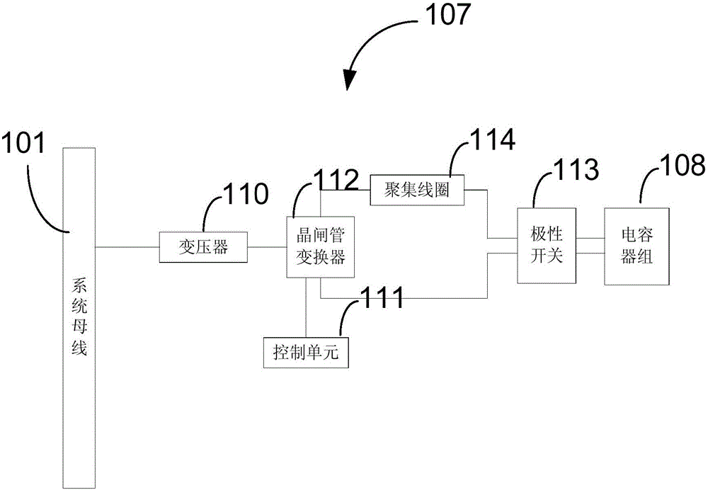 基于超級(jí)電容儲(chǔ)能系統(tǒng)的微電網(wǎng)電能裝置的制作方法