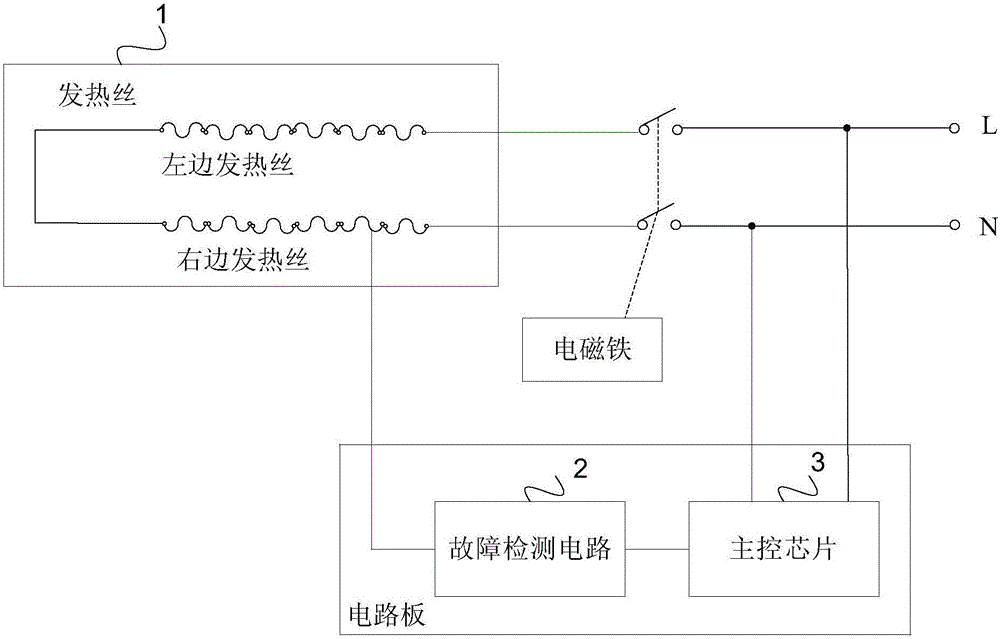 卡机保护系统和多士炉的制作方法与工艺