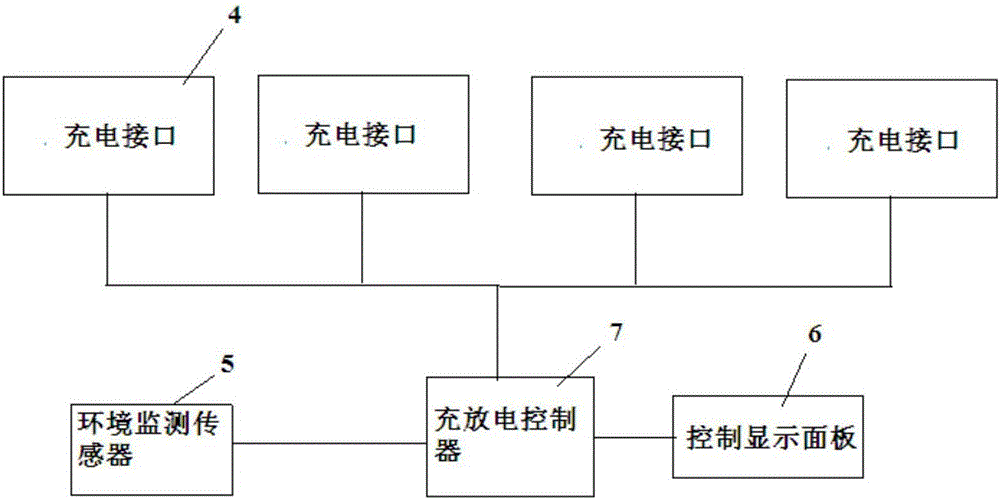 一種便攜式無(wú)人機(jī)電池智能充電管理系統(tǒng)的制作方法與工藝