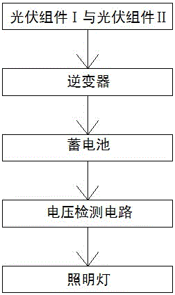 電氣設(shè)備節(jié)能柜的制作方法與工藝