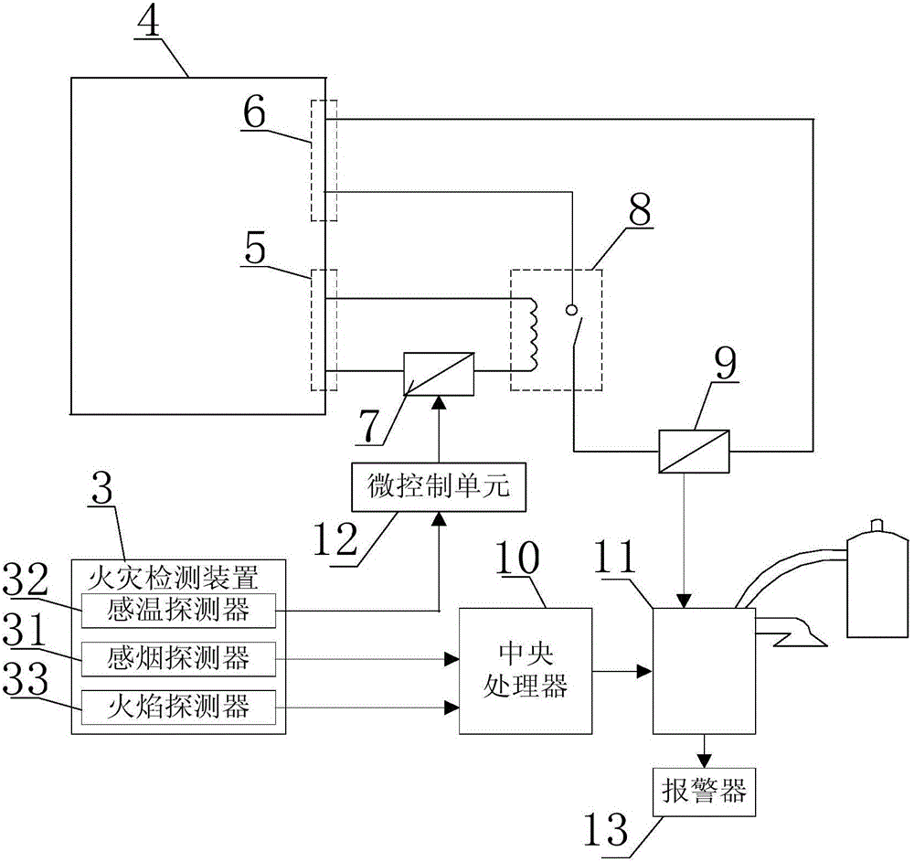 一種新型不間斷電源的制作方法與工藝