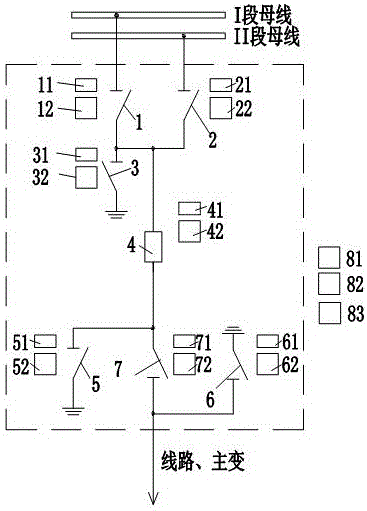 一种户外AIS变电站就地智能控制柜的制作方法与工艺