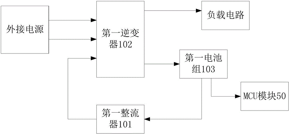 一种UPS电源装置的制作方法