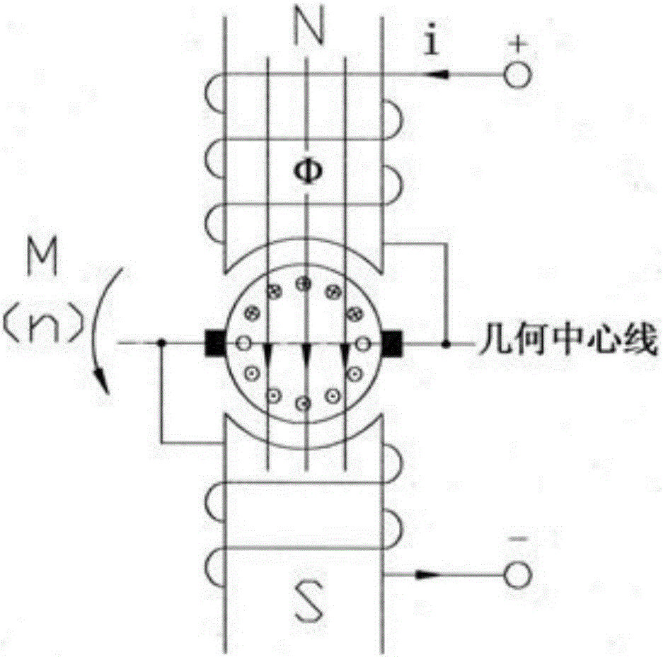 一種用于限速器的驅(qū)動系統(tǒng)的制作方法與工藝