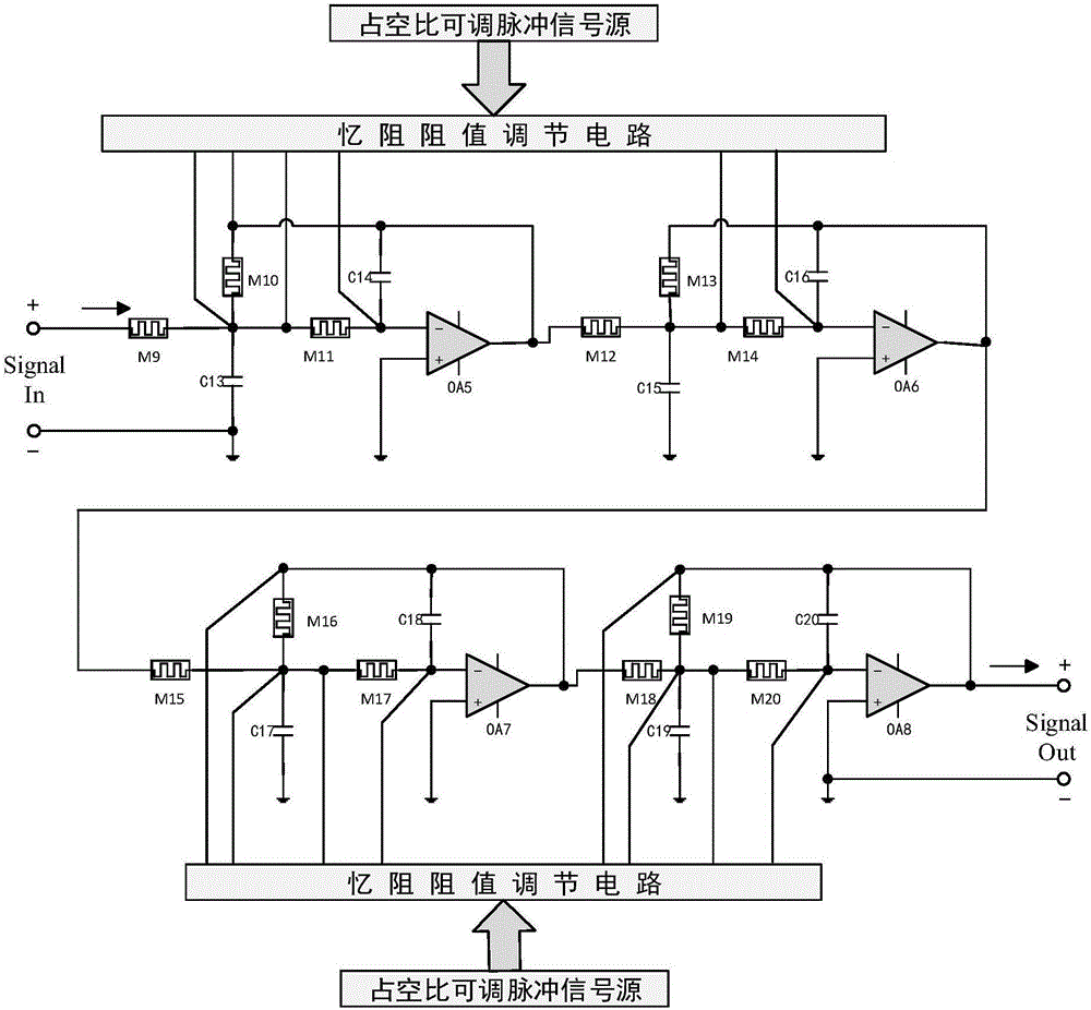 一種基于憶阻器的高階巴特沃茲高通、低通有源濾波電路的制作方法與工藝