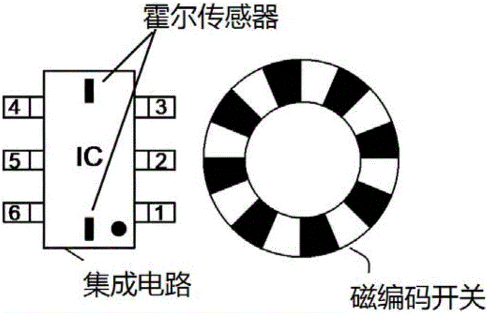 一種霍爾型旋鈕開關的制作方法與工藝