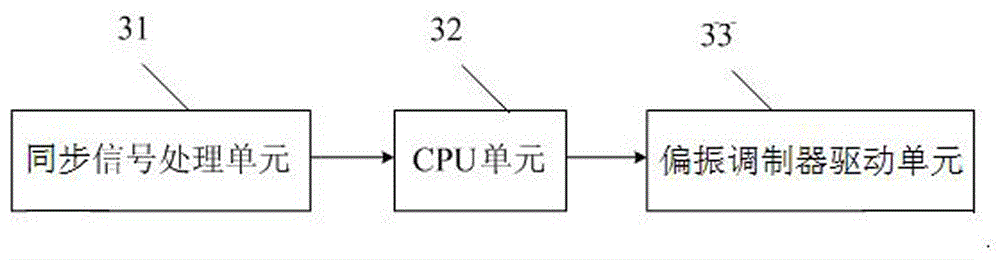 無運(yùn)動(dòng)機(jī)構(gòu)的2D與3D數(shù)字電影放映系統(tǒng)的制作方法與工藝