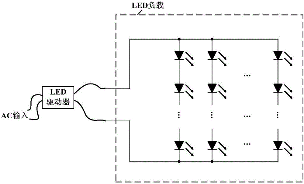 LED驅動器及其控制器的制作方法與工藝