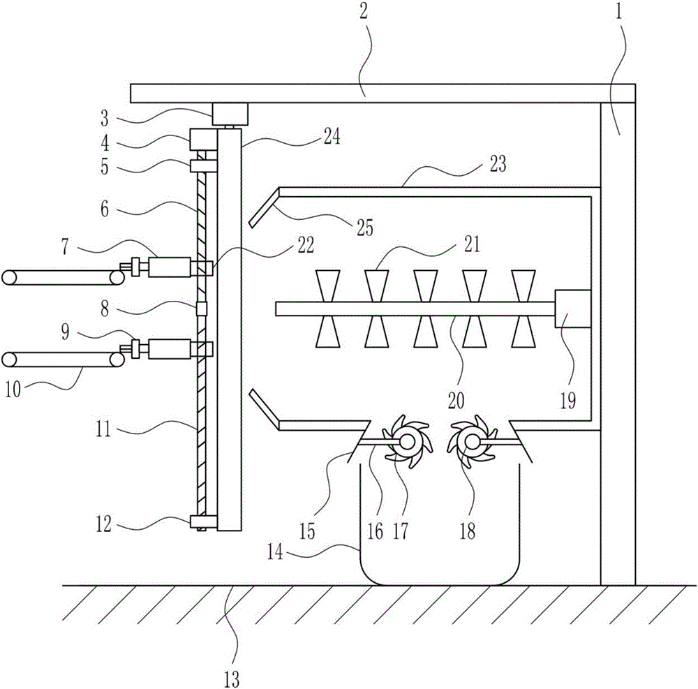 一種XPS板料高性能破碎裝置的制作方法