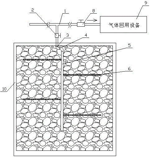 一種淺埋橫井法垃圾填埋氣收集系統(tǒng)的制作方法與工藝